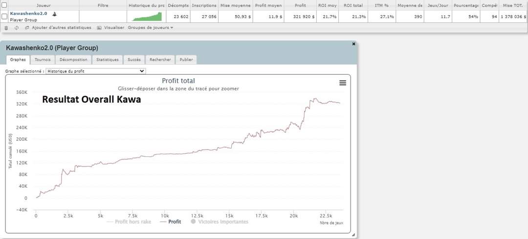 Jérémy résultat 4