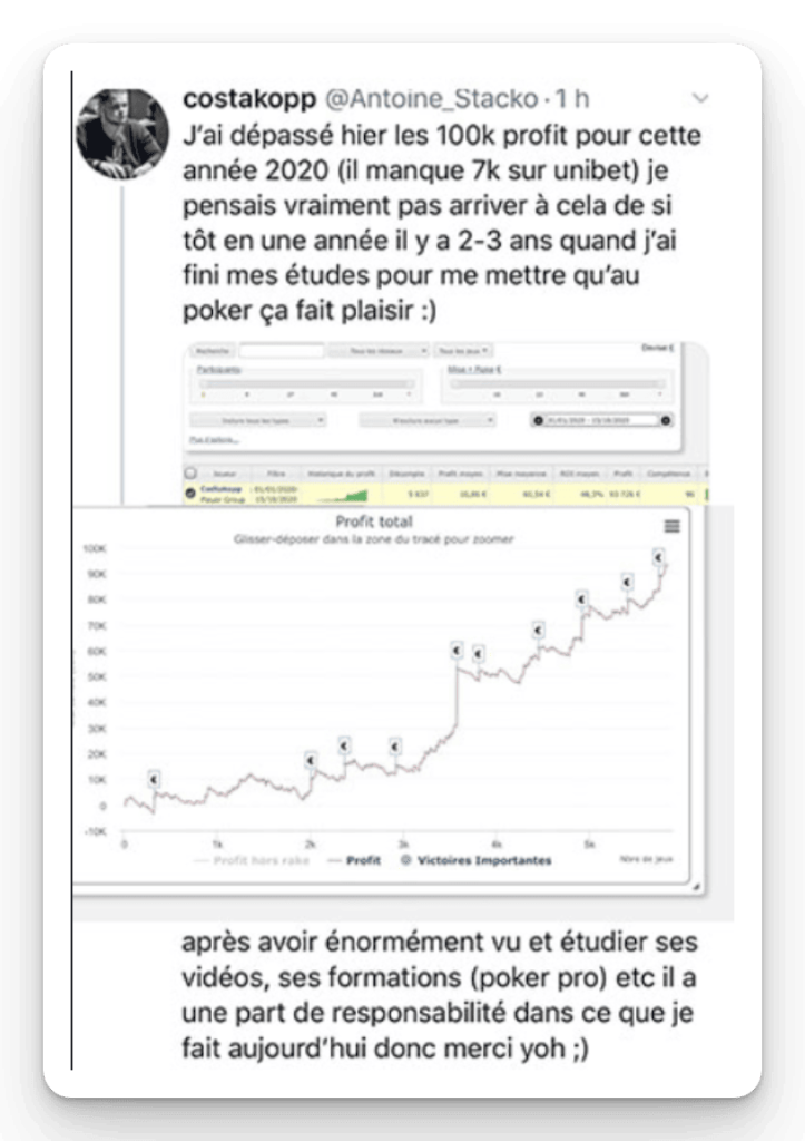 Résultat élève PokerPro 1